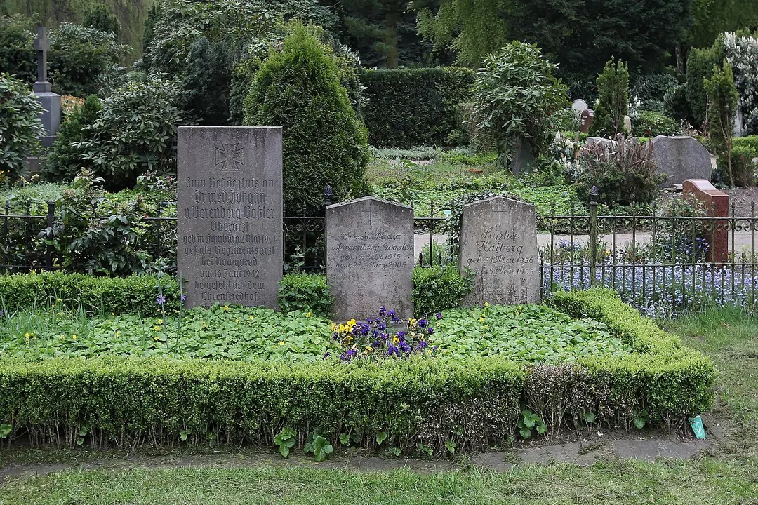 Alter Niendorfer Friedhof