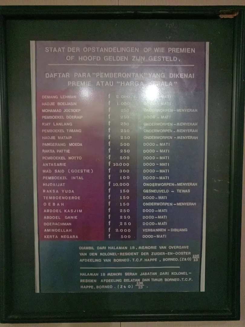 Lambung Mangkurat Museum
