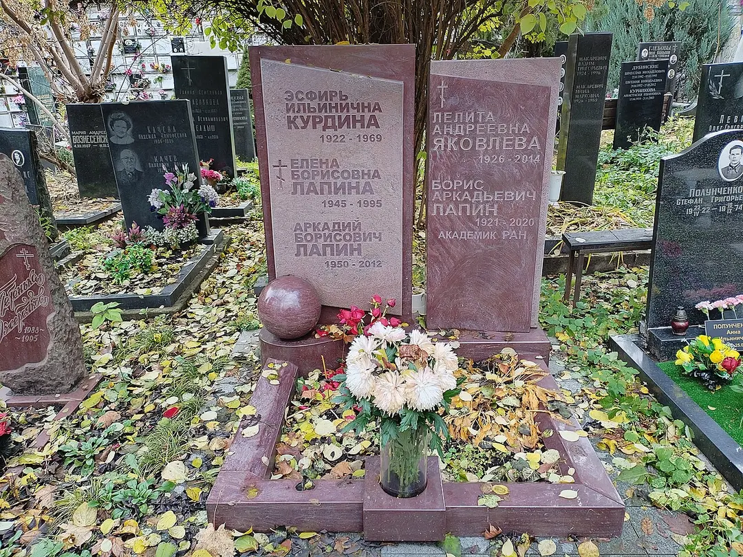 Donskoi-Friedhof