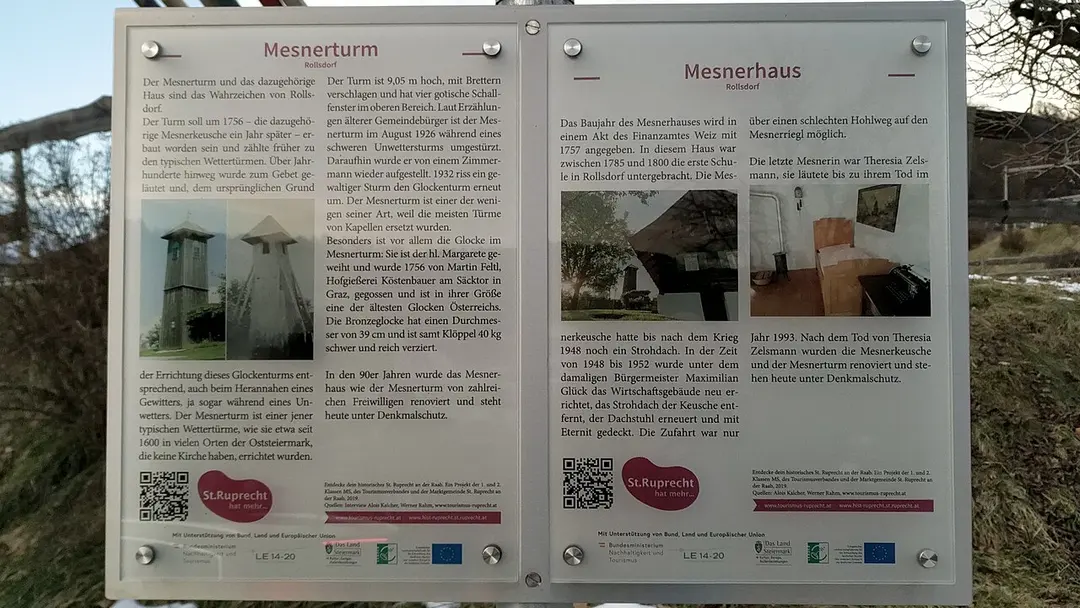 Wetterturm