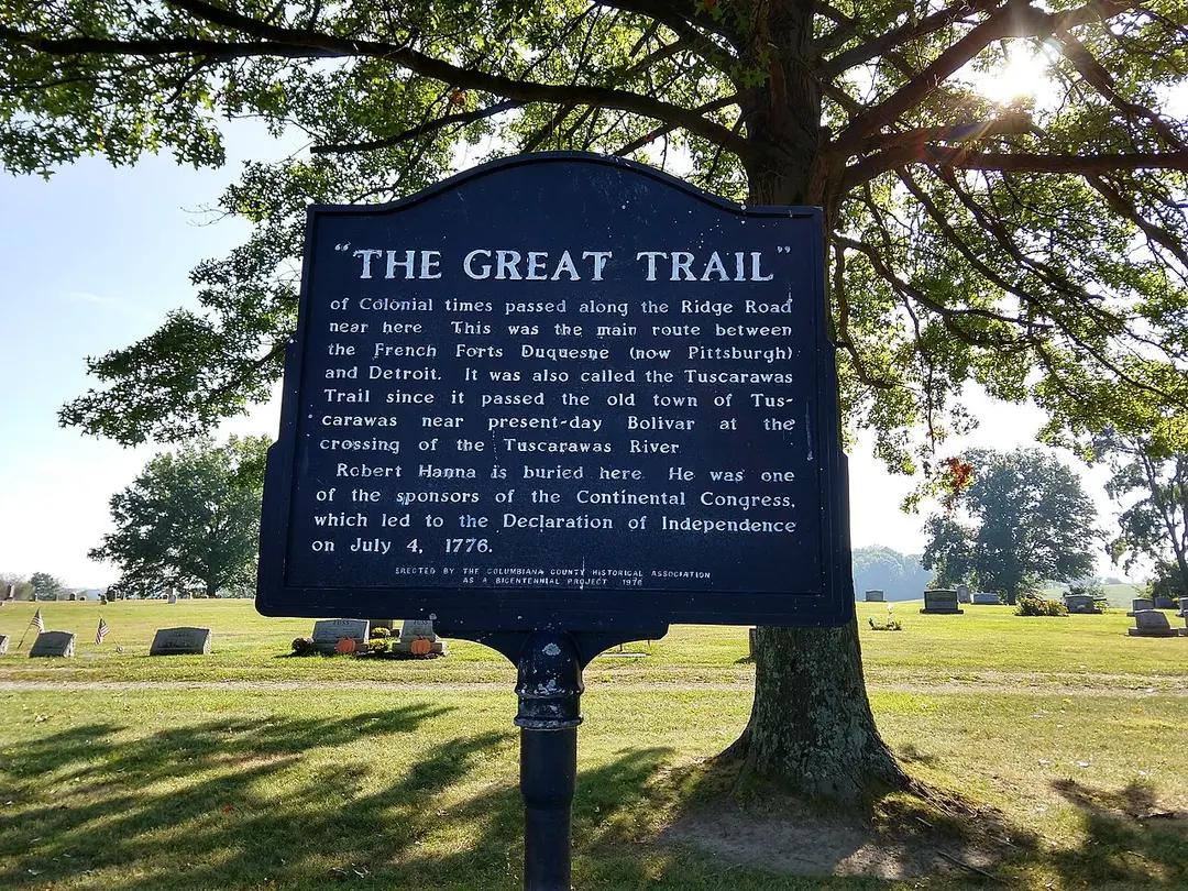 Tuscarawas River