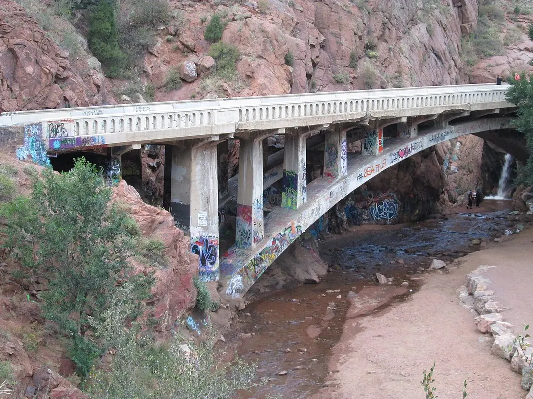 Fountain Creek