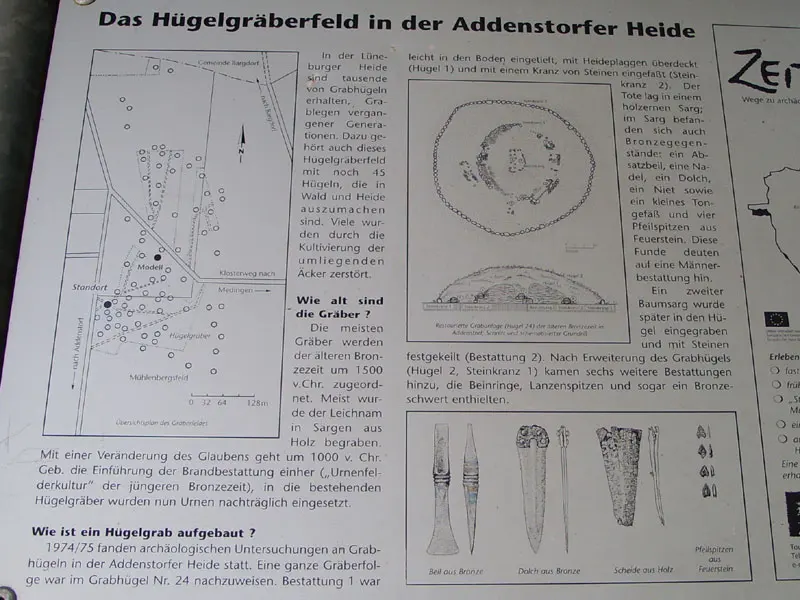 Gräberfeld in der Addenstorfer Heide