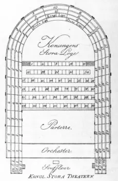 Gustavianska operan