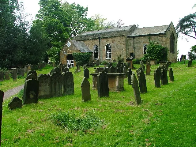 All Saints Church