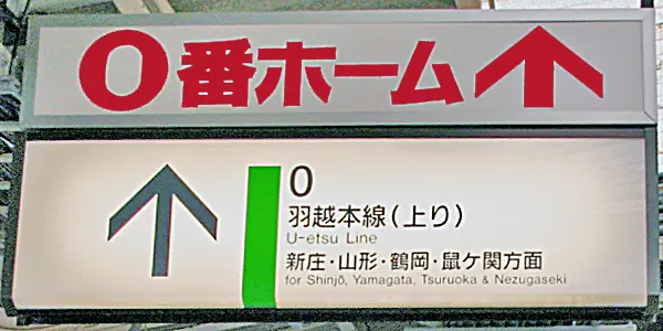 Sakata Station