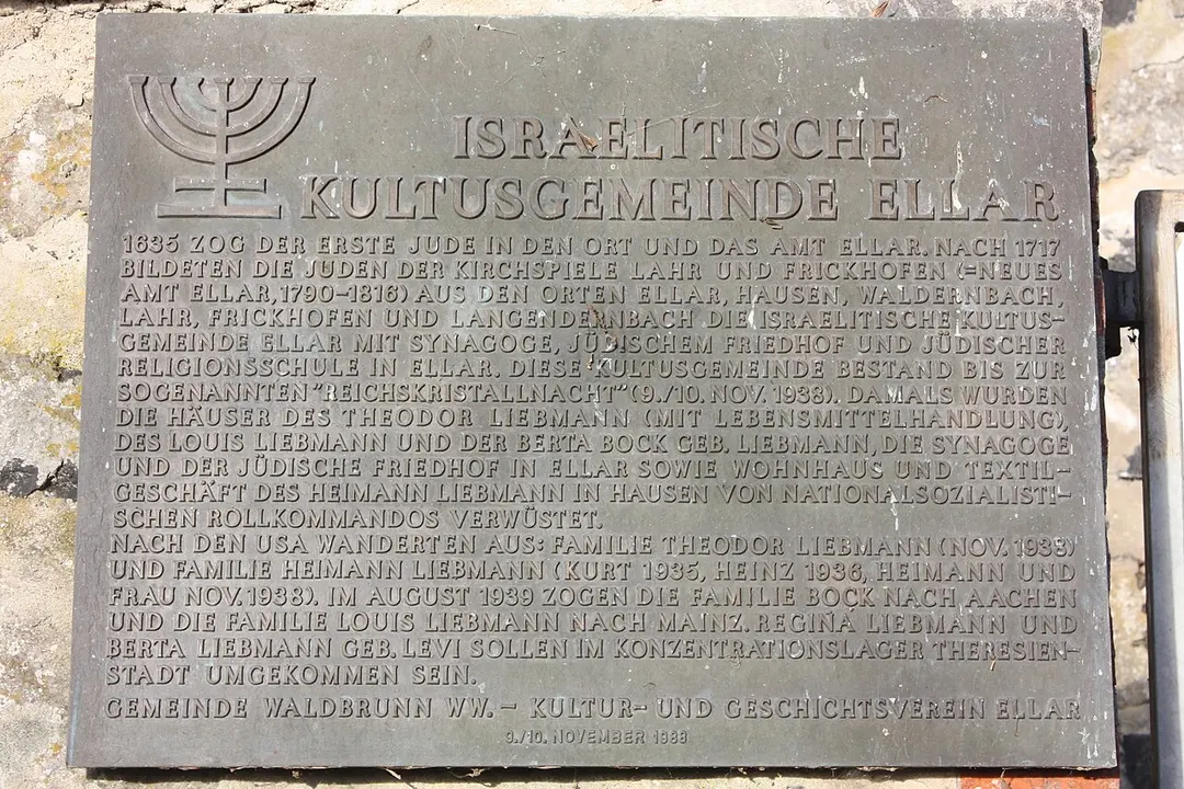Jüdischer Friedhof