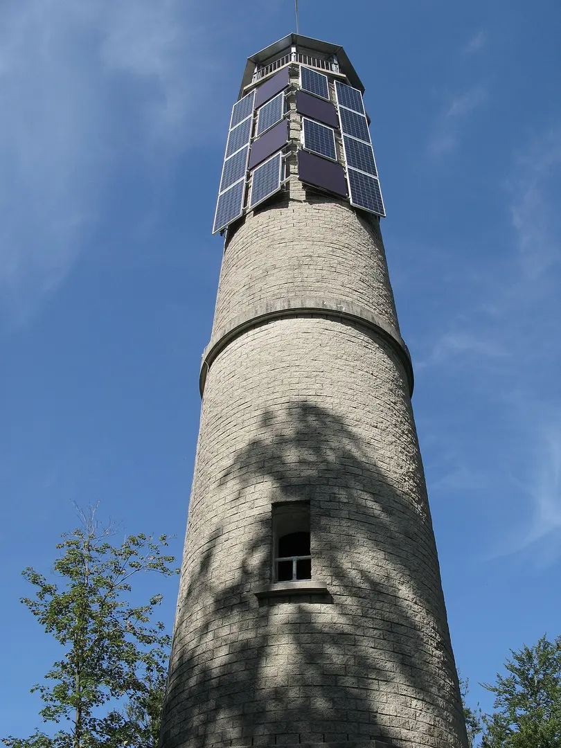 Brandeckkopf