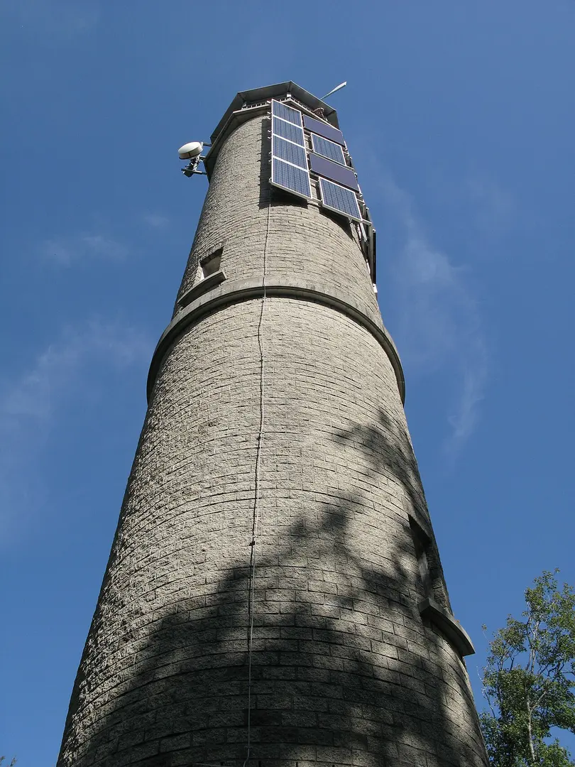 Brandeckkopf