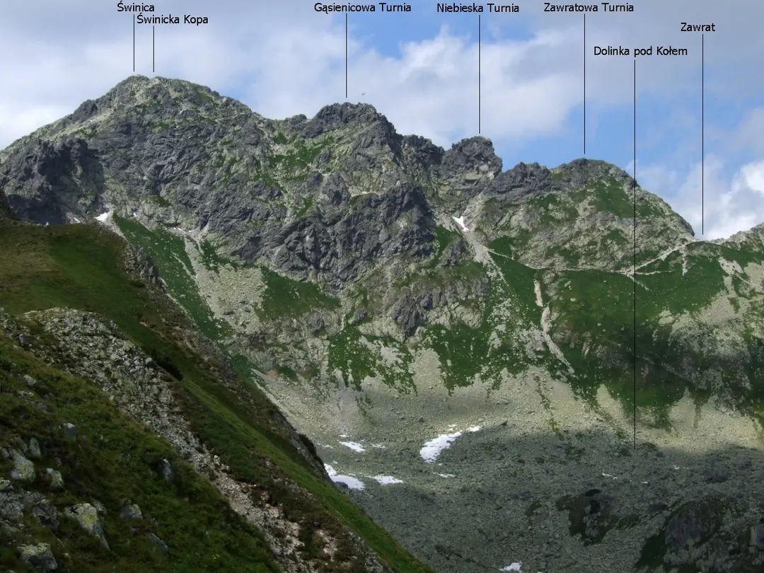 Gąsienicowa Turnia