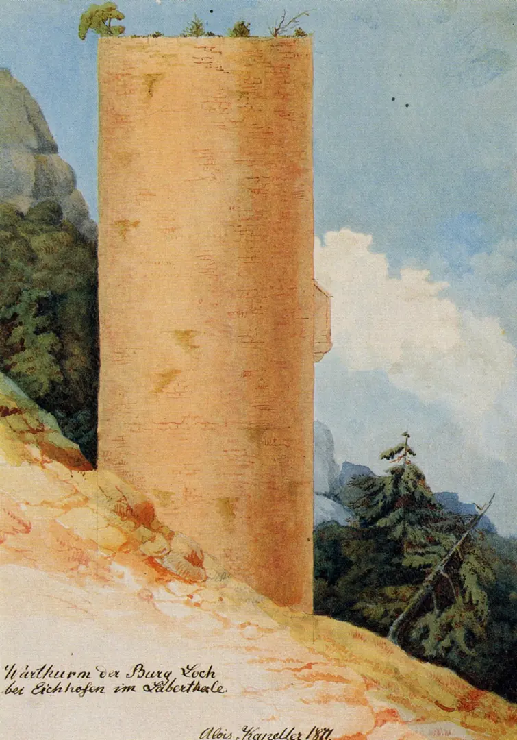 Loch Castle