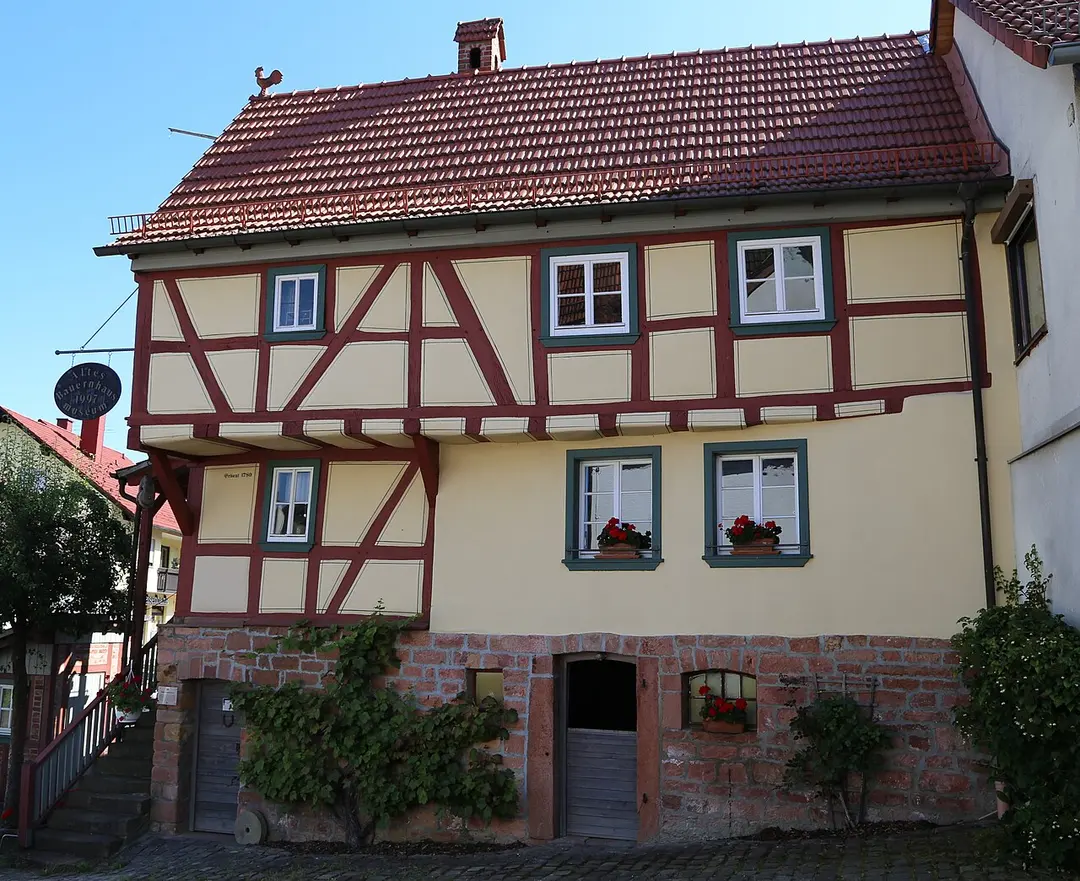 Bauernhausmuseum
