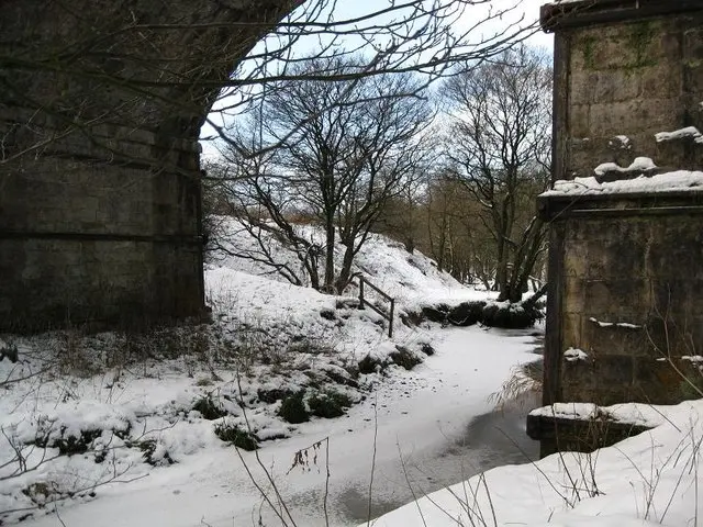 Scottish Central Main Line