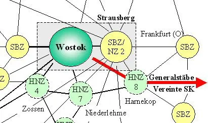Atombunker Harnekop