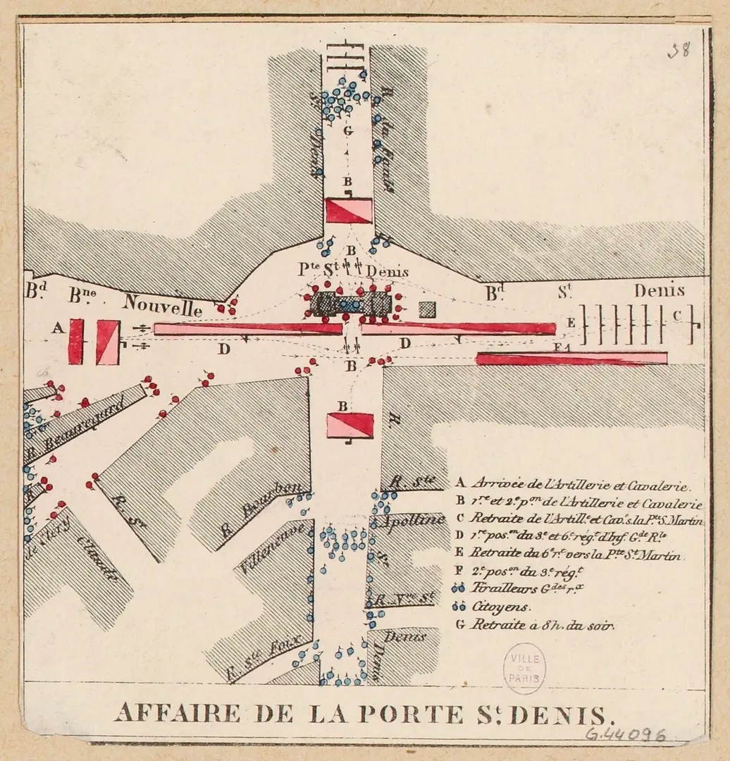 Porte Saint-Denis