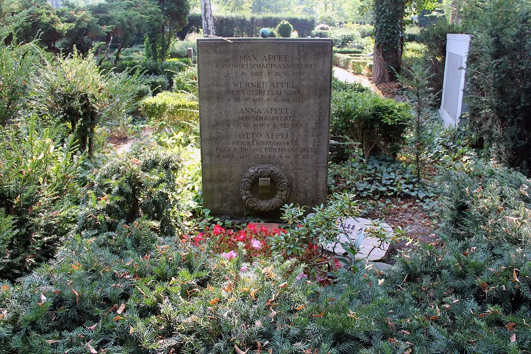 Friedhof Dahlem