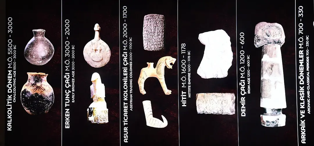 Archäologisches Museum Kayseri