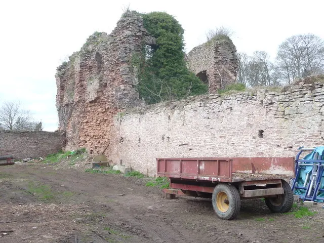 Alberbury Castle