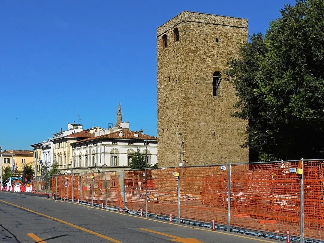 Piazza Piave