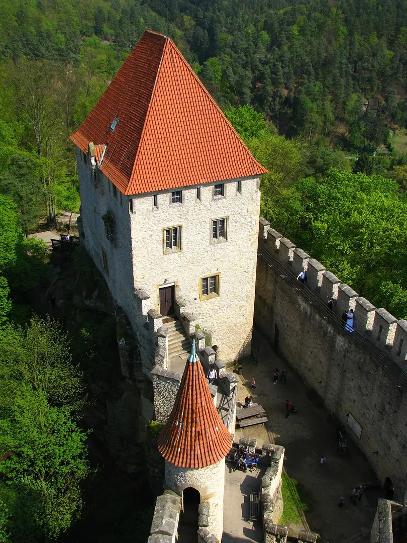 Kokořín