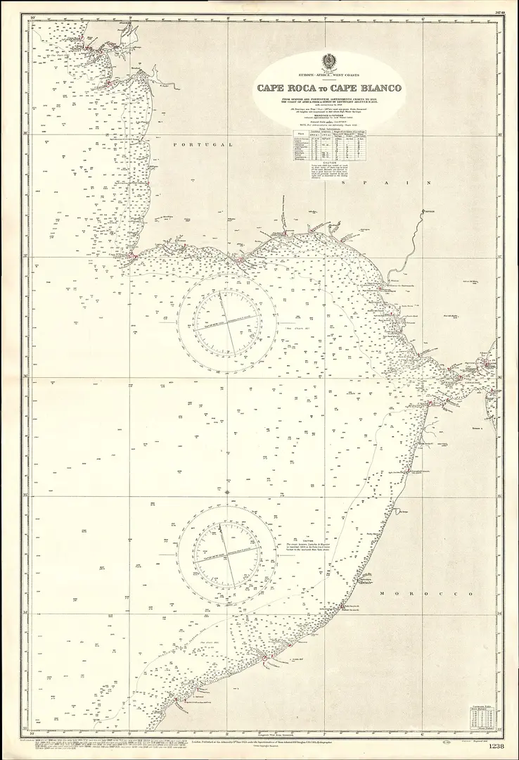 Cabo da Roca