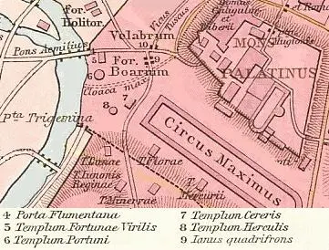 Forum Boarium