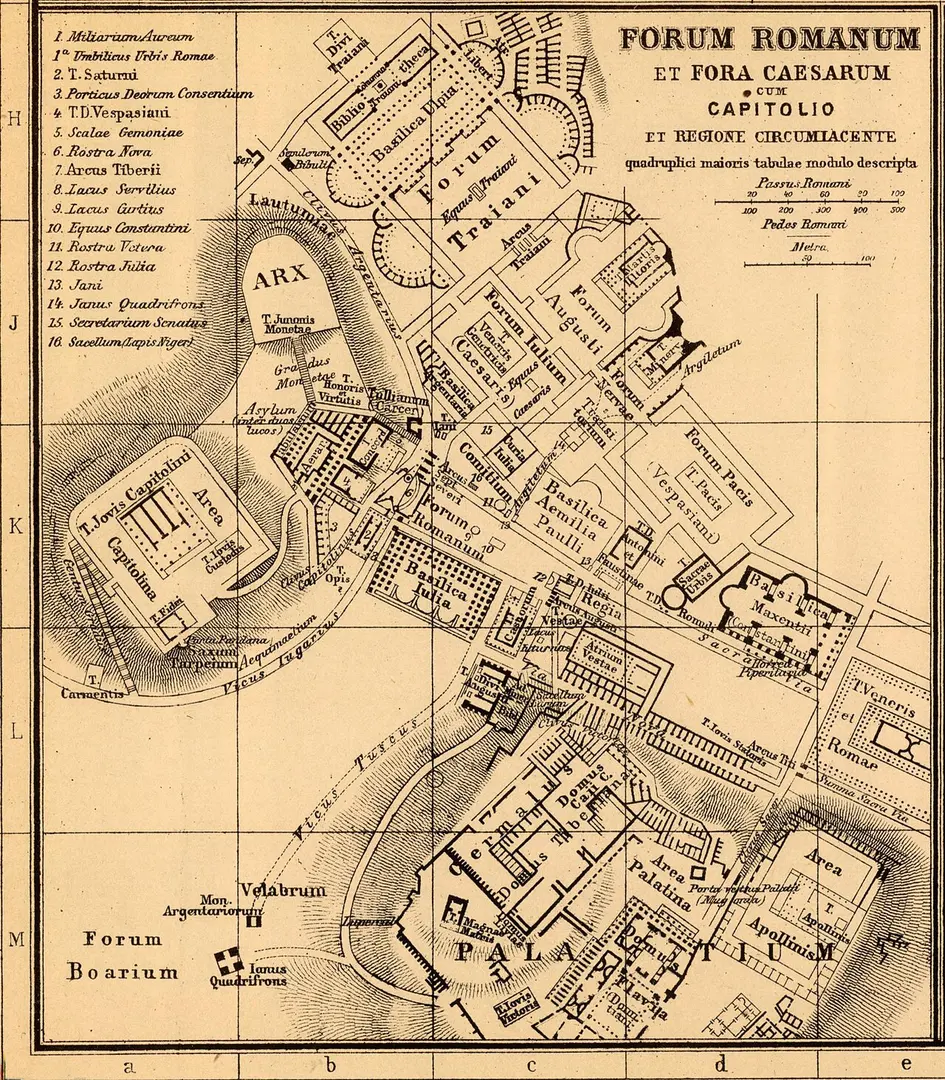 Forum Boarium