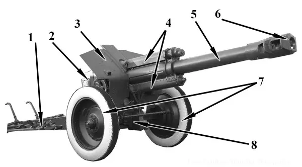 152-мм гаубица образца 1943 года (Д-1)