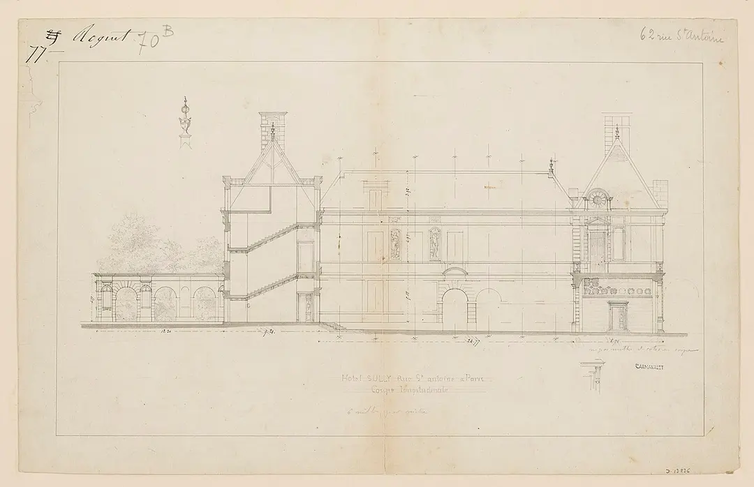 Hôtel de Sully