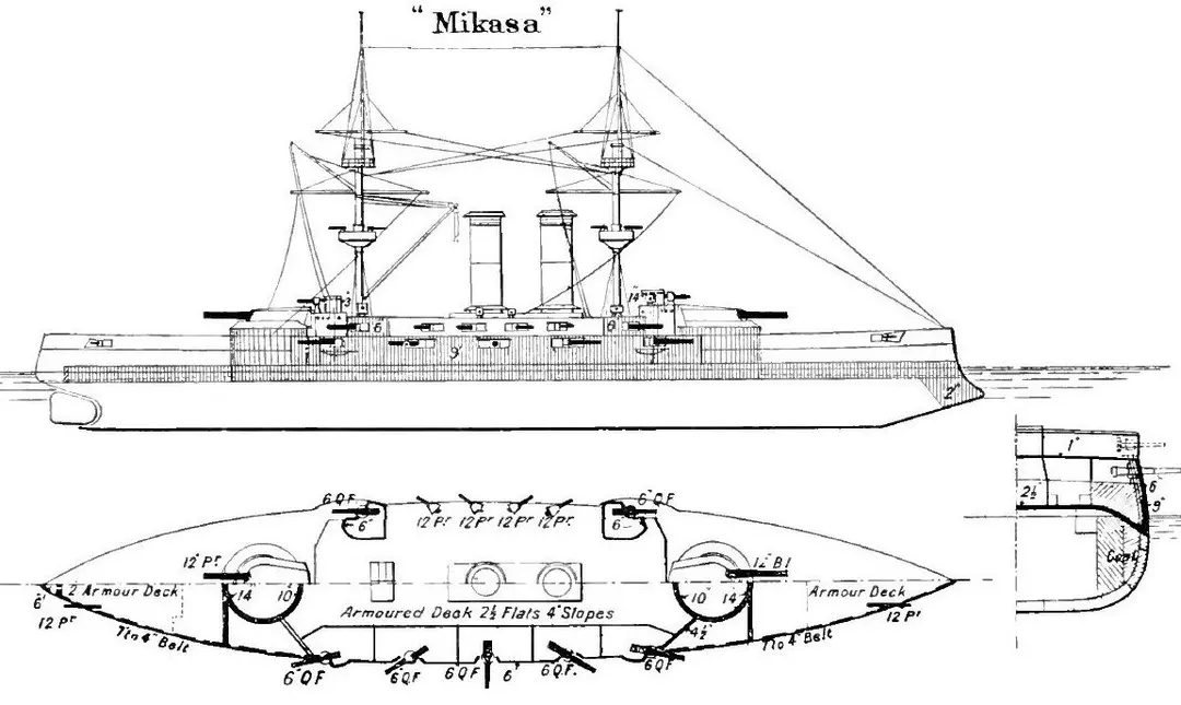 Memorial Ship Mikasa