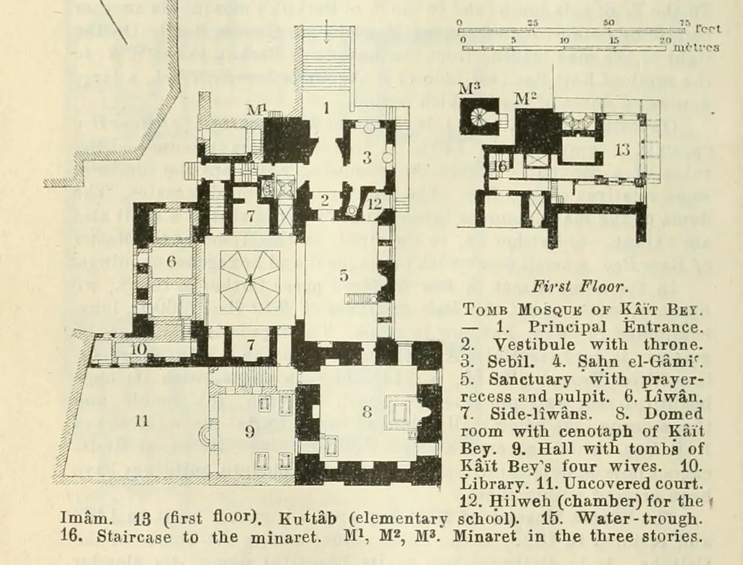 funerary complex of Sultan Qaytbay