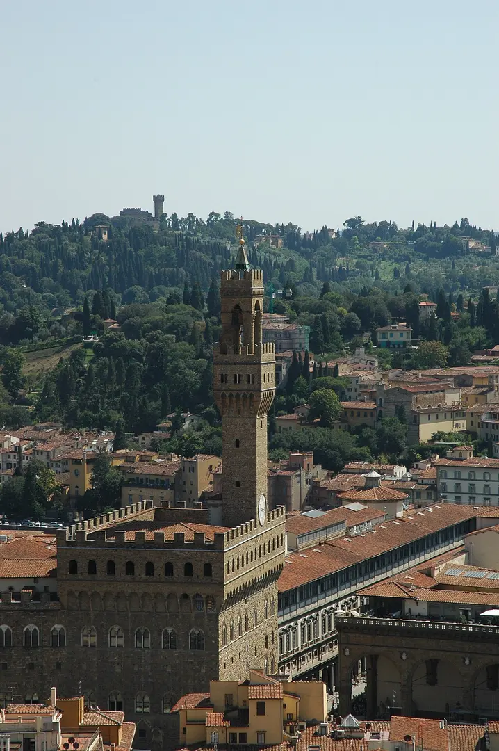 Piazzale degli Uffizi