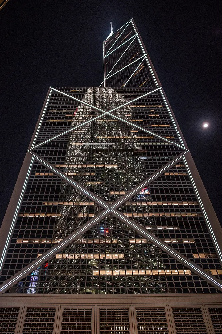 Cheung Kong Center