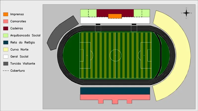 Estádio Durival Britto e Silva
