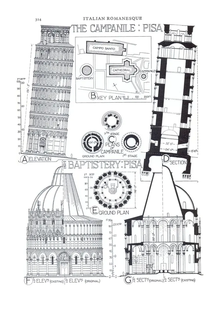 Baptisterium San Giovanni