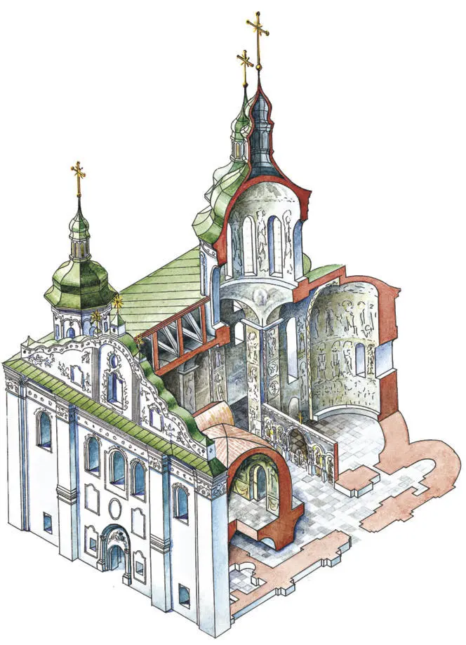 Kyrill-Kirche Kiew