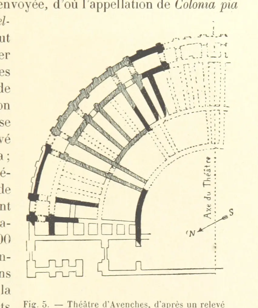 Aventicum, römische Stadt - Avenches, mittelalterlich-neuzeitliche Stadt