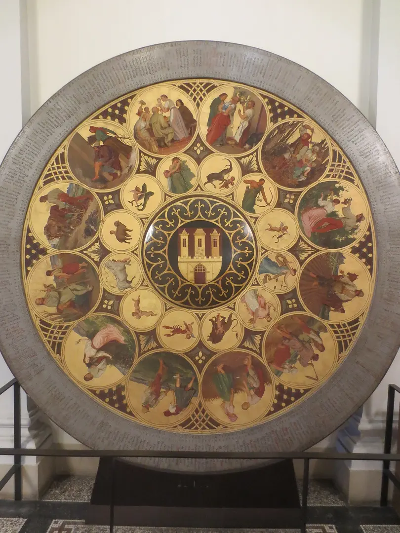 Museum der Hauptstadt Prag