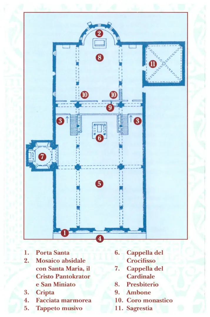Basilica di San Miniato al Monte