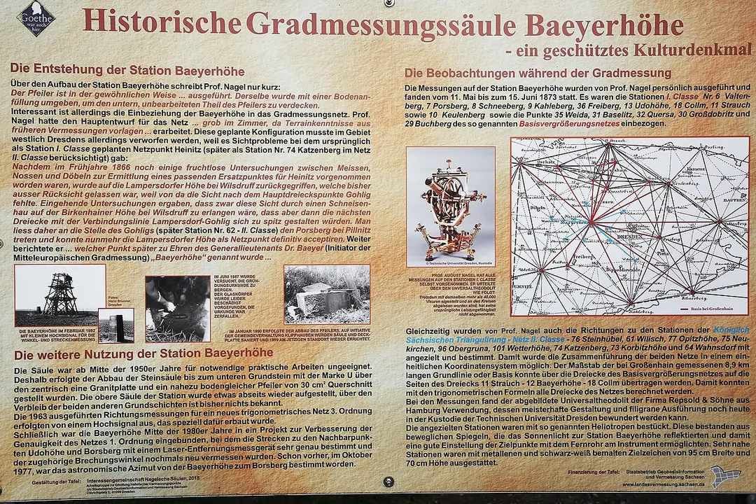Baeyerhöhe