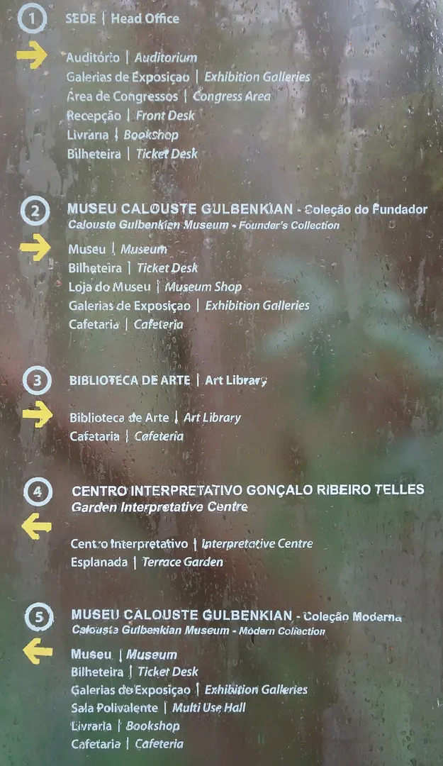 Calouste Gulbenkian Foundation headquarters