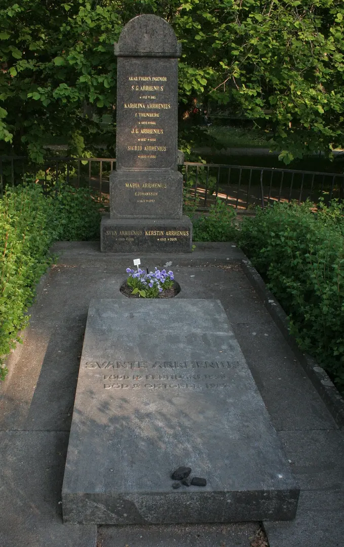 Alter Friedhof Uppsala
