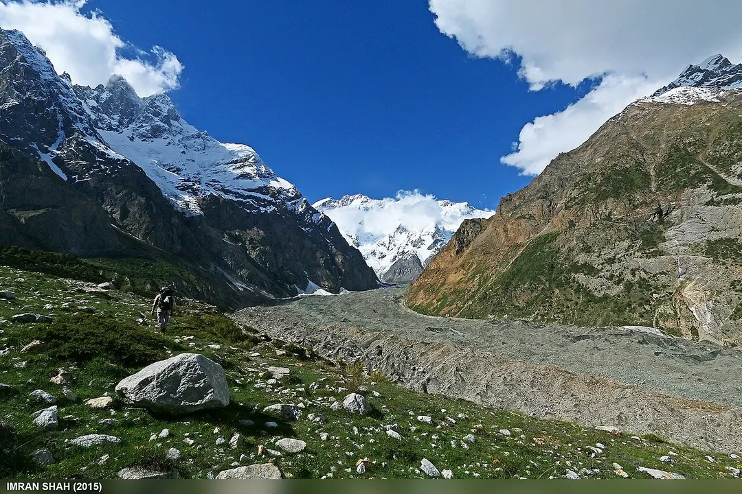 Batura Sar