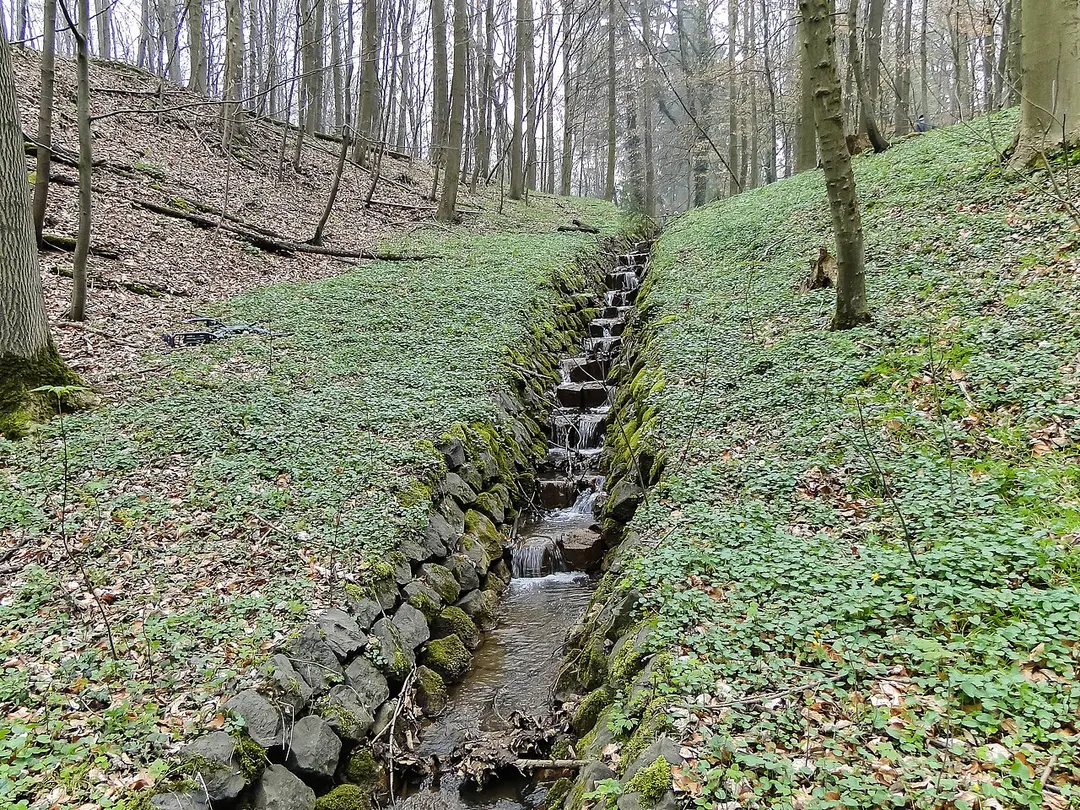 Ankerbach