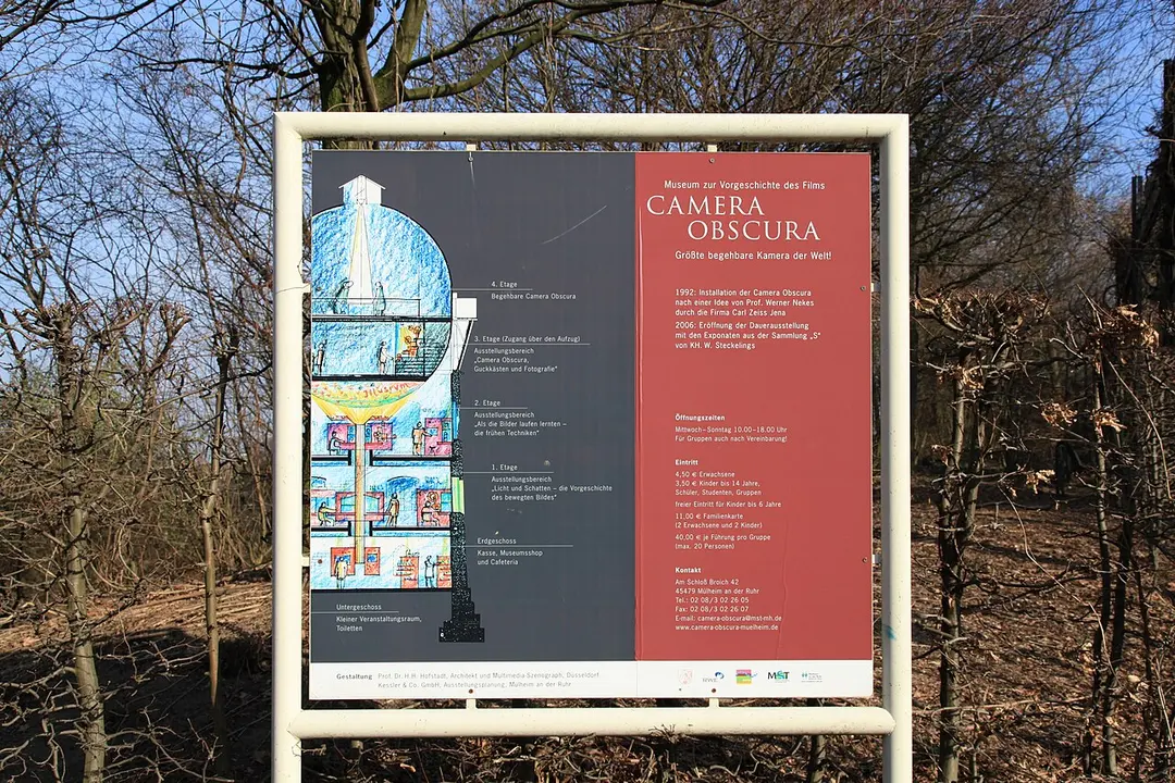 Museum zur Vorgeschichte des Films