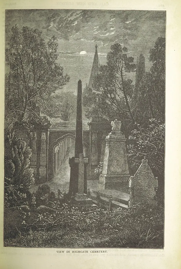 Highgate Cemetery Tours