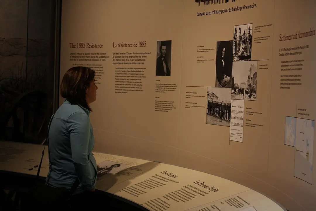 Canadian War Museum