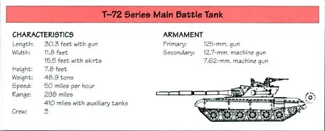 Т-72