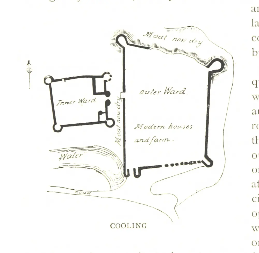 Cooling Castle