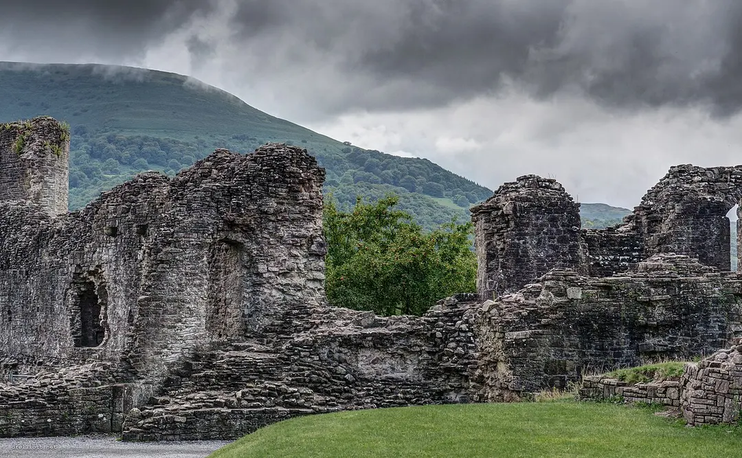 Abergavenny Castle